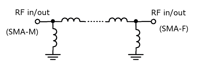 144-mhz-2M-Band-Bandpass-Filter-Ultra-Small-Volume-SMA-Interface-1949077-2