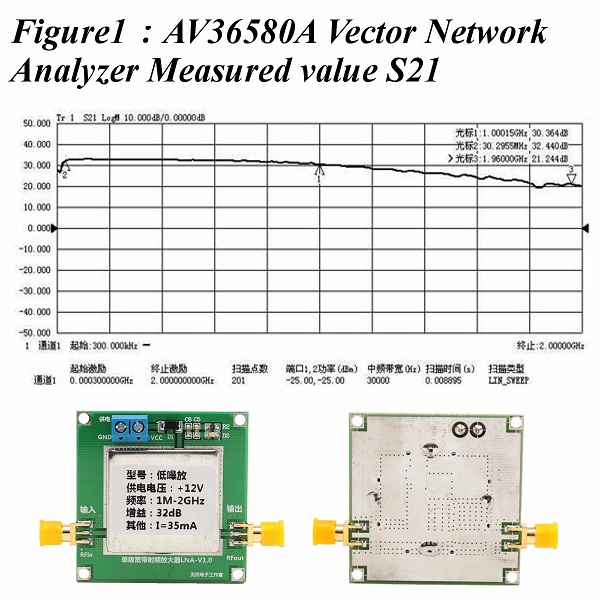 DC-12V-1M-2000MHz-2Ghz-32dB-Broadband-RF-Low-Noise-Amplifier-Module-1236943-3