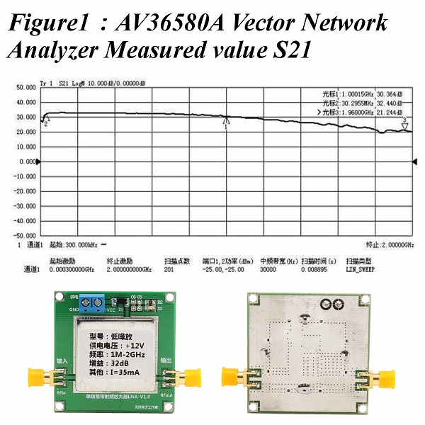 DC-12V-1M-2000MHz-2Ghz-32dB-Broadband-RF-Low-Noise-Amplifier-Module-1236943-3