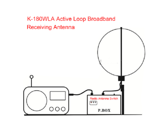 K-180WLA-01MHz-180MHz-Active-Loop-Broadband-Receiving-Antenna-20DBi-SDR-Radio-Short-Wave-Antenna-1873904-1