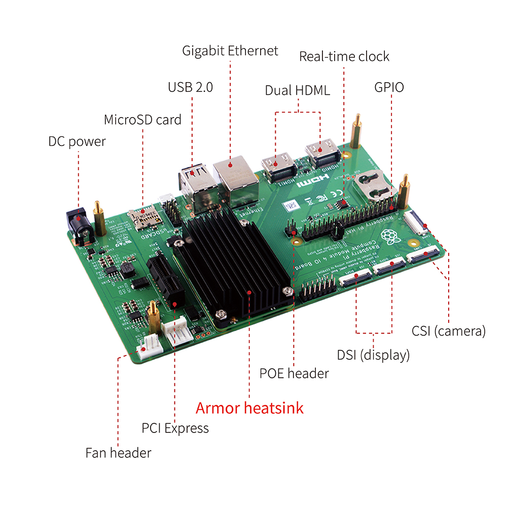 Aluminum-Alloy-CNC-Heat-Sink-without-Fan-for-Raspberry-Pi-CM4-Module-1872208-4