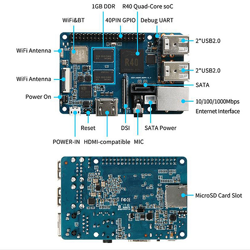 Banana-Pi-BPI-M2-Berry-Development-Board-Quad-Core-Cortex-A7-Allwinner-R40-CPU-1G-DDR-Onboard-WiFi-b-1975797-3