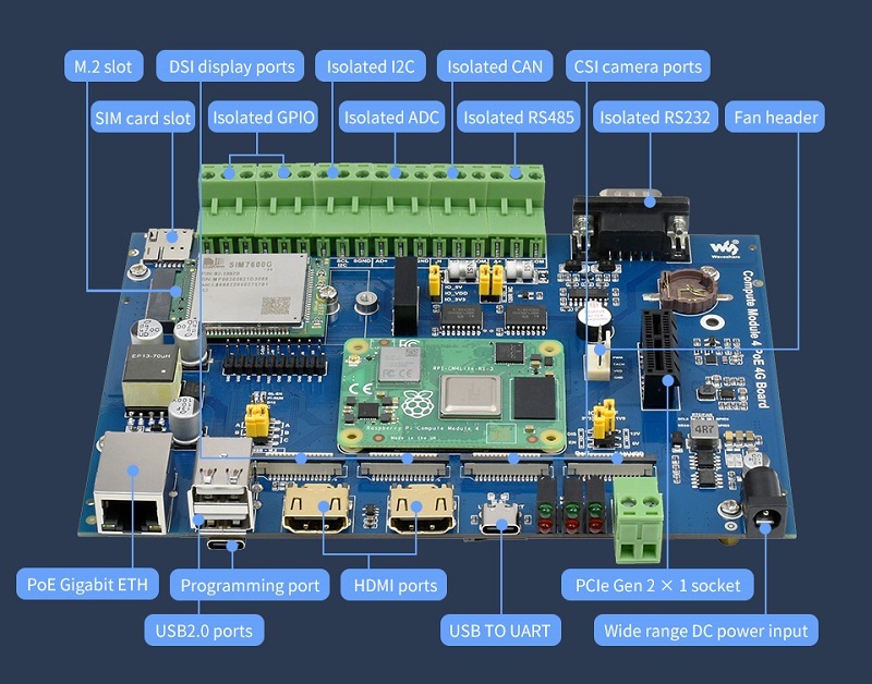 C0281-Raspberry-Pi-CM4-Compute-Module-IoT-PoE-Expansion-Board-Support-5G4G-Module-RS485RS232-1932694-4