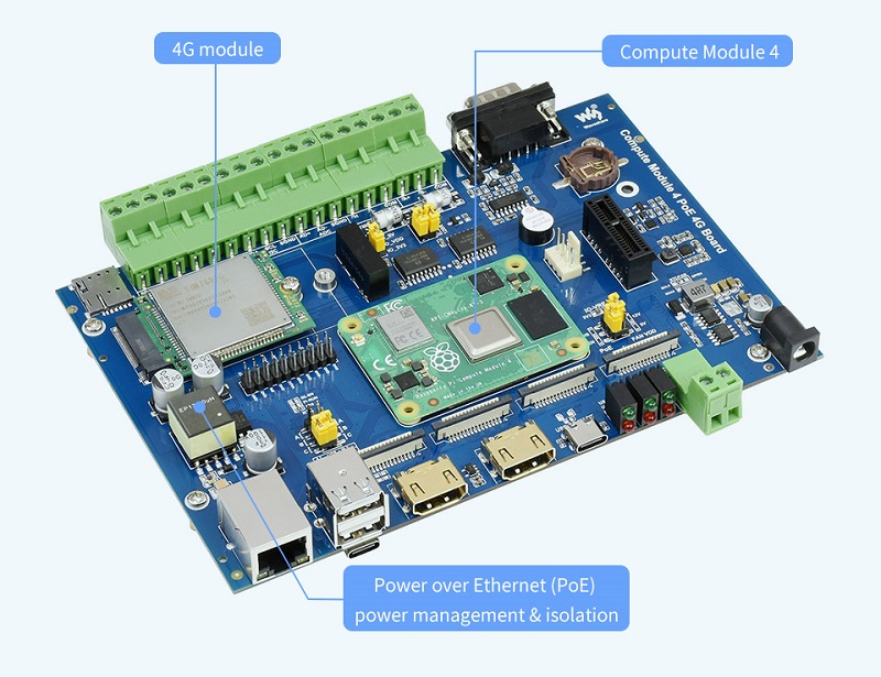 C0281-Raspberry-Pi-CM4-Compute-Module-IoT-PoE-Expansion-Board-Support-5G4G-Module-RS485RS232-1932694-5