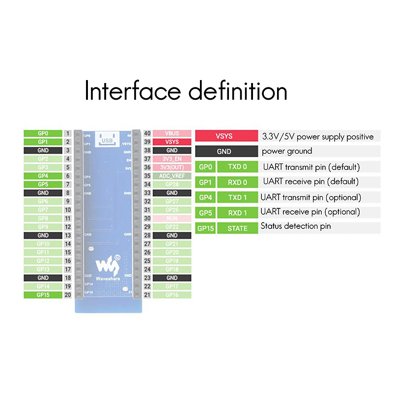 Dual-Mode-bluetooth-51-Expansion-Module-Board-for-Raspberry-Pico-UART-5V33V-Wireless-Communication-M-1974794-4