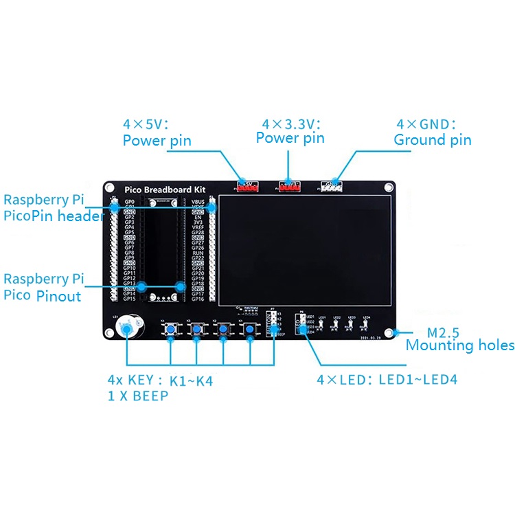 Expansion-Board-Experimental-Learning-Platform-DIY-Kit-with-LED-Light-Buzzer-Button-for-Raspberry-Pi-1932714-2