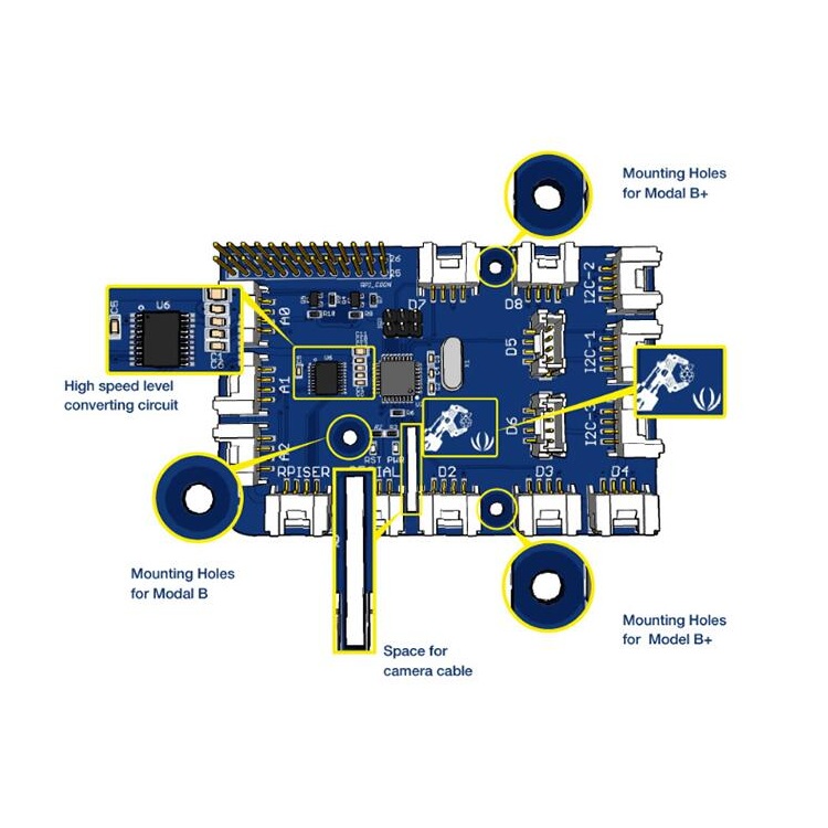GrovePi--Raspberry-Spreader-Board-compatible-with-Raspberry-Pi-3-Model-B-1716330-1