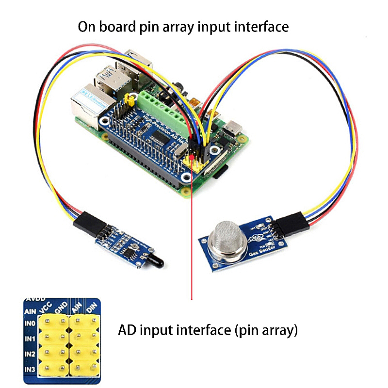 High-Precision-AD-Expansion-Board-Module-for-Raspberry-Pi-10-Channel-Modulus-ADS1263-Compatible-with-1975308-6