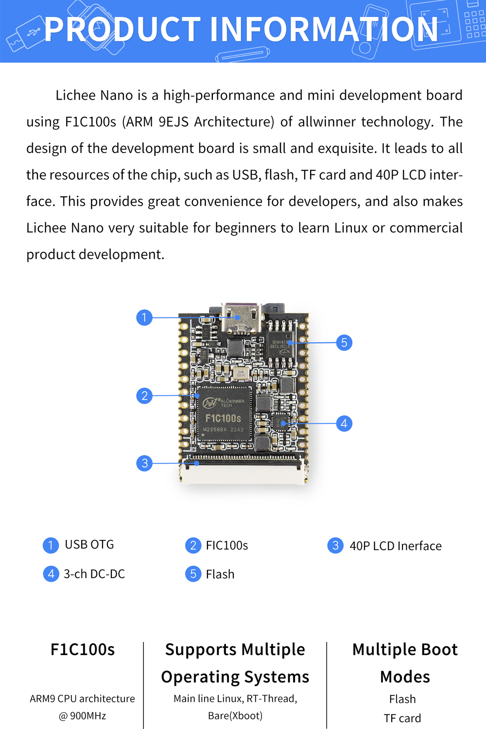 Lichee-Nano-Motherboard-F1c100s-Development-Board-Linux-Programming-Learning-1973498-1