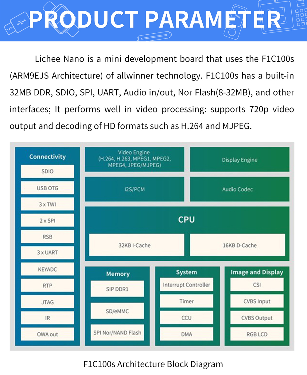 Lichee-Nano-Motherboard-F1c100s-Development-Board-Linux-Programming-Learning-1973498-2