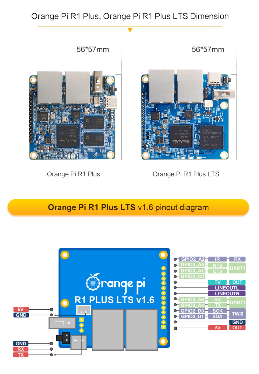 Orange-Pi-R1-Plus-LTS-1GB-RAM-Rockchip-RK3328-Open-Source-Single-Board-Computer-Run-Android-9-Ubuntu-1973495-3