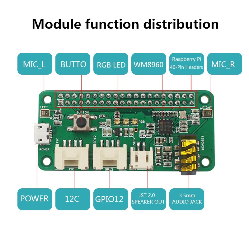 Raspberry-Pi-ReSpeaker-Intelligent-Voice-Recognition-2-Microphone-Array-Pi0--3B--3B4B-1748163-1