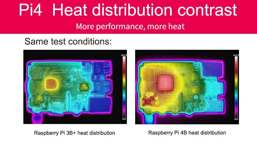 YAHBOOMreg-Heatsink-Kit-Heat-Sink-3pcs-Aluminum-Heatsink-Radiator-Cooling-Kit-Cooler-with-Adhesive-C-1805863-3