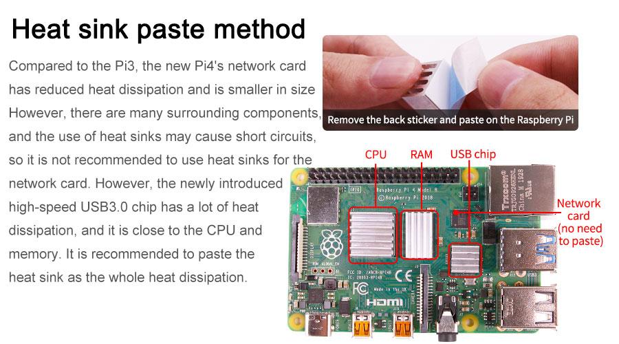 YAHBOOMreg-Heatsink-Kit-Heat-Sink-3pcs-Aluminum-Heatsink-Radiator-Cooling-Kit-Cooler-with-Adhesive-C-1805863-6
