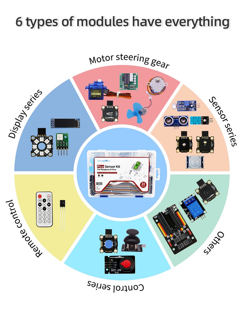 Yahboom-Programmable-Sensor-Kit-with-21-Electronic-Modules-for-Raspberry-Pi-Pico-Development-Board-1894042-6