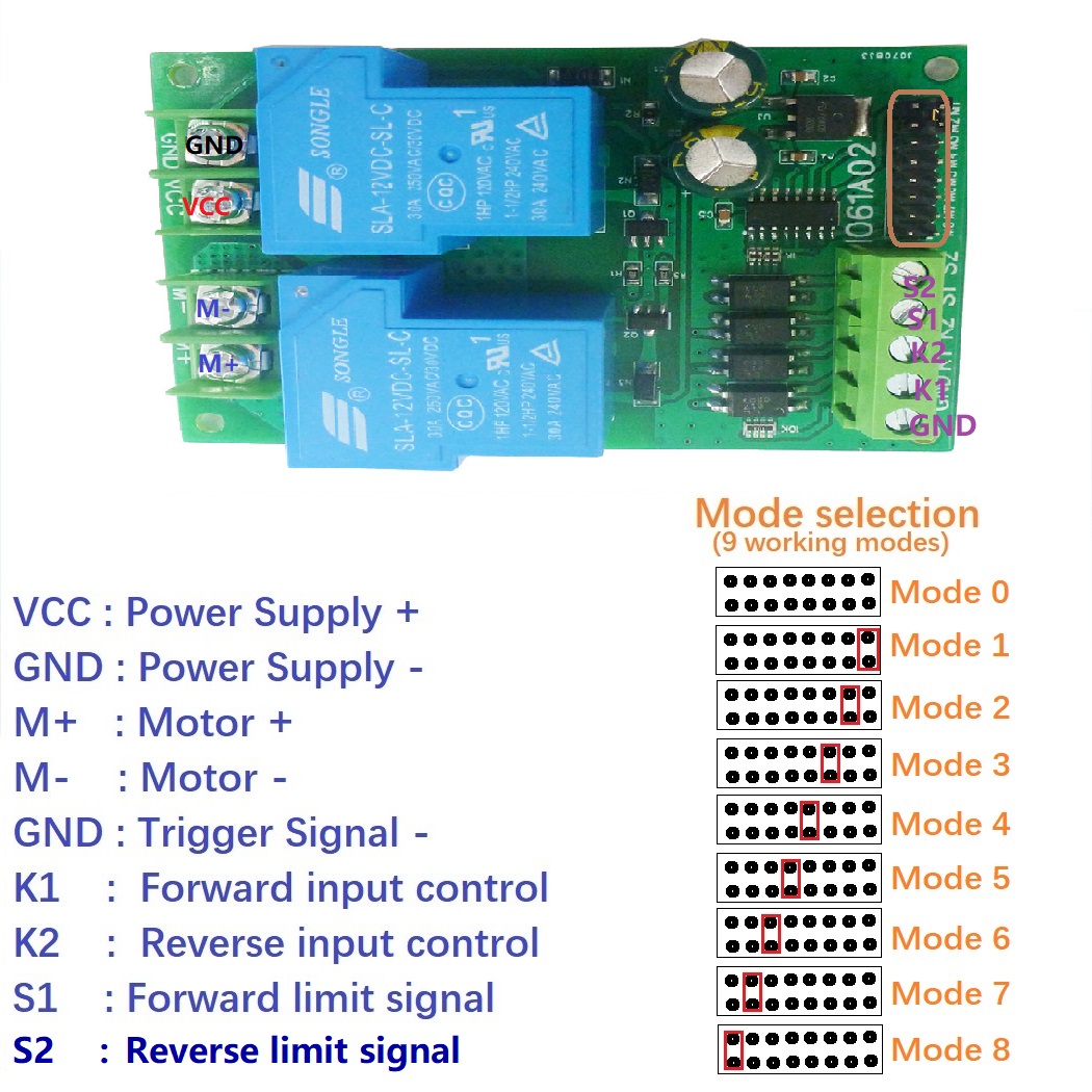 30A-12V-24V-DC-Motor-Controller-Relay-Board-Forward-Reverse-Control-Limit-Start-Stop-Switch-for-Gara-1970602-1