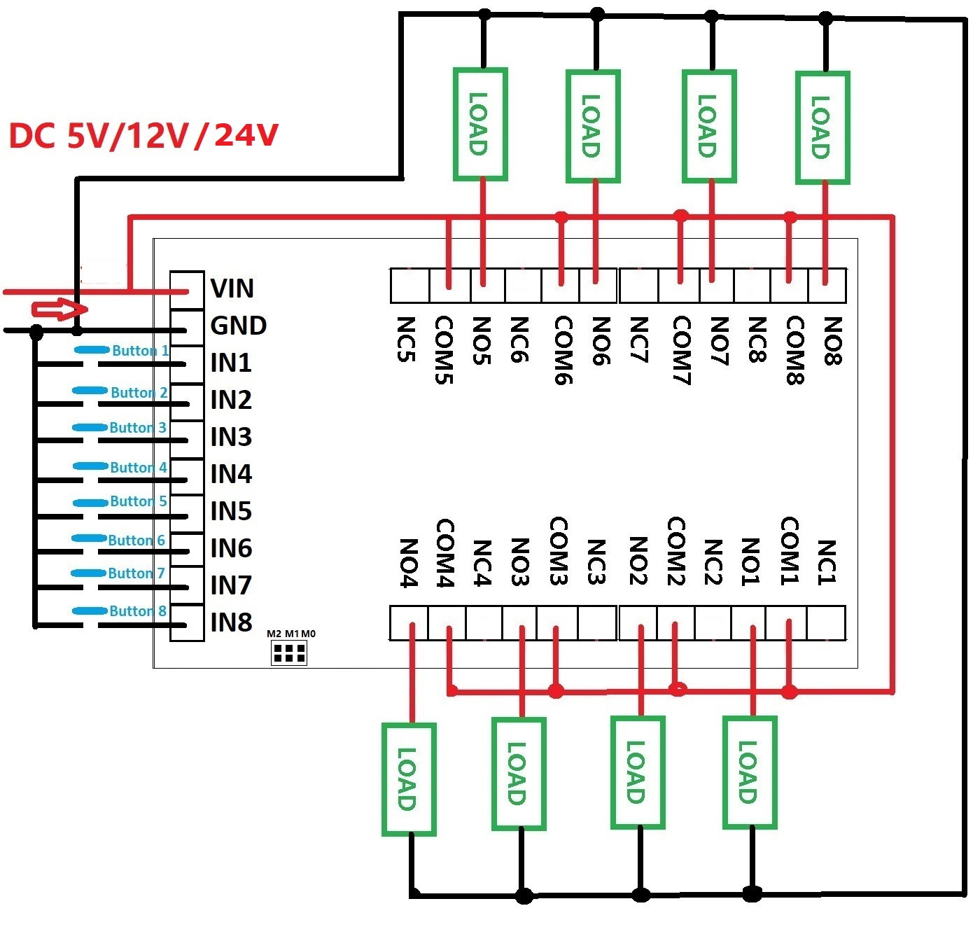 8Ch-43392M-EV1527-Learning-Code-OOK-ASK-RC-Multi-function-Remote-Control-Module-DC-5V-12V-24V-1967266-2