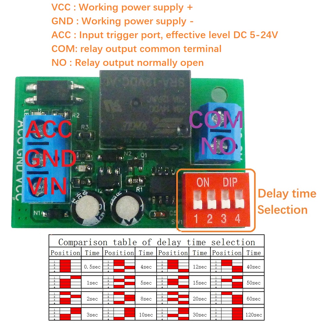 DC-12V-Car-ACC-Trigger-Delay-Power-off-Switch-Relay-Module-for-Car-Door-Sensor-Driving-Recorder-Ster-1967183-1