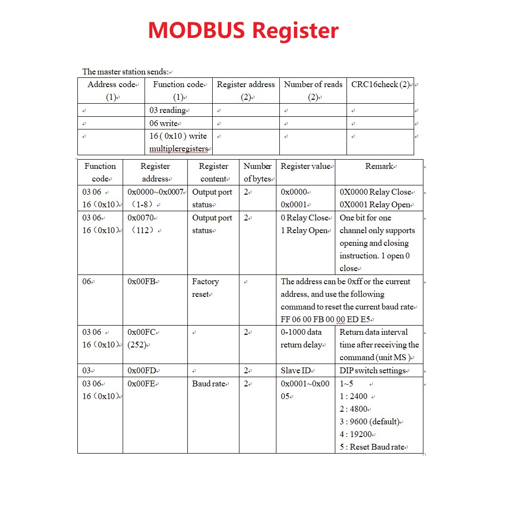 with-TVS-protected-DC-12V-8Ch-RS485-Relay-Module-Modbus-RTU-03-06-16-Function-Code-DIN-Shell-Switch--1953876-1