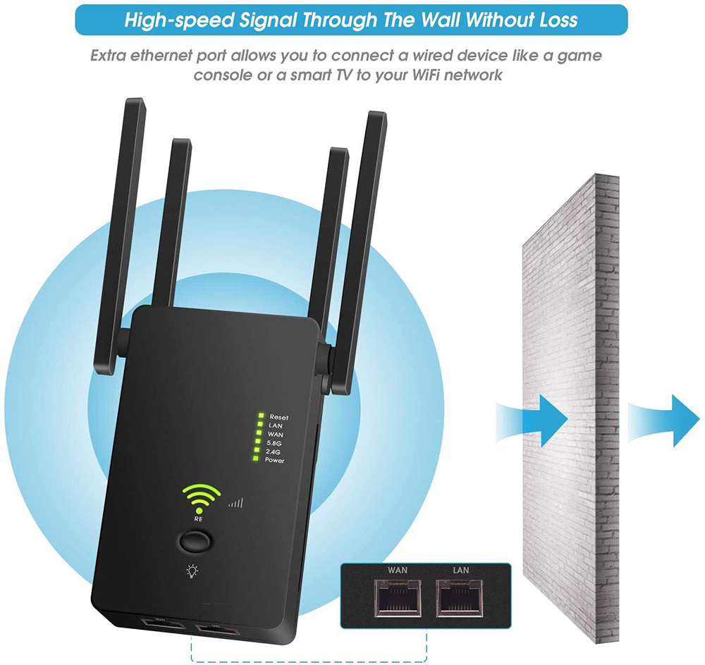 1200M-Dual-Band-Wireless-AP-Repeater-24GHz-58GHz-Router-Range-Extender-WiFi-Amplifier-Signal-Extend--1742459-4