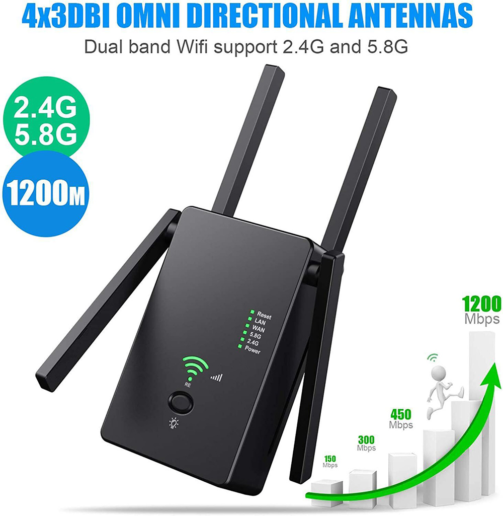 1200M-Dual-Band-Wireless-AP-Repeater-24GHz-58GHz-Router-Range-Extender-WiFi-Amplifier-Signal-Extend--1742459-5