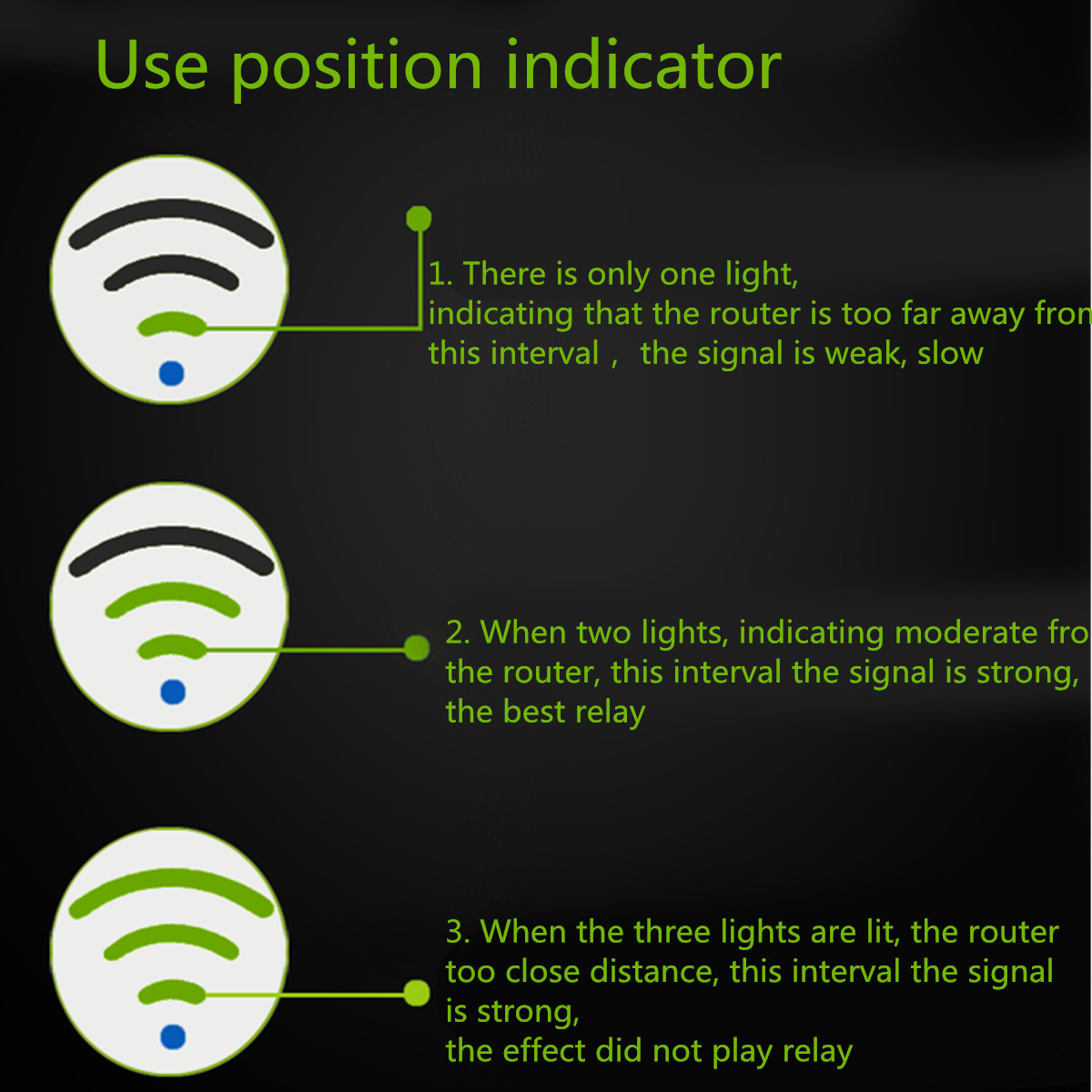 150Mbps-Wireless-WiFi-Range-Extender-Signal-Booster-Router-Repeater-Dual-Antenna-with-LAN-USB-Port-1119784-9