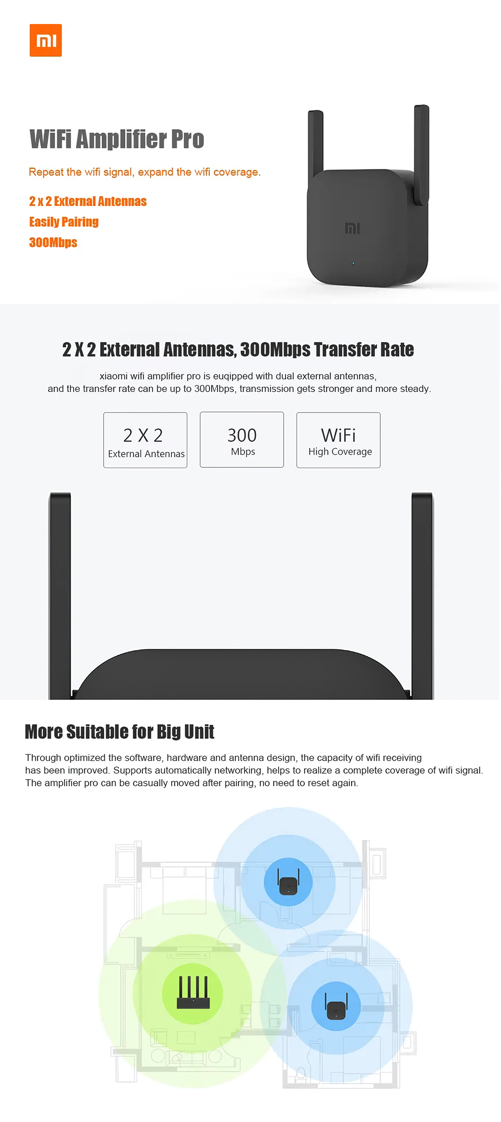 2Pcs-English-Version-Xiaomi-Pro-300M-Wireless-WiFi-Repeater-WiFi-Extender-Amplifer-With-EU-Plug-1918549-1