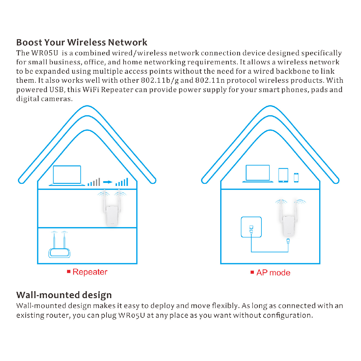 300Mbps-24G-Wireless-Wifi-Repeater-AP-Router-Dual-Antenna-Signal-Booster-Extender-Amplifier-1939053-8