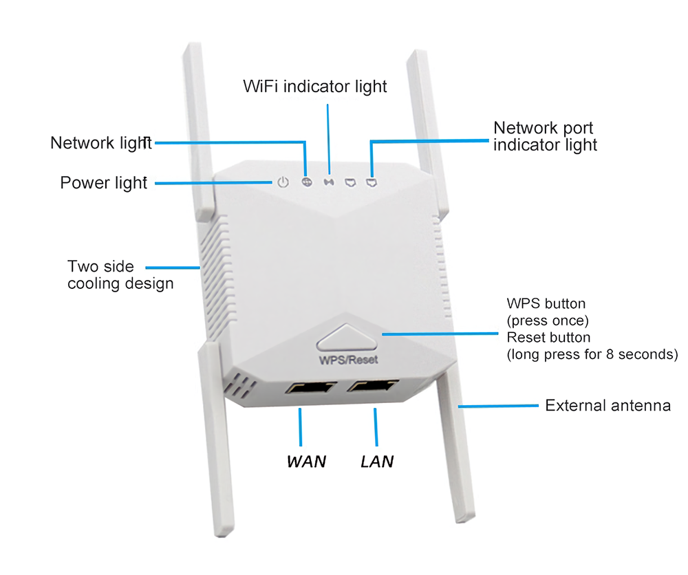 300Mbps-WiFi-Extender-24GHz-Wireless-WiFi-Repeater-4--Antenna-WiFi-Booster-Wireless-AP-Signal-Enhanc-1868896-4