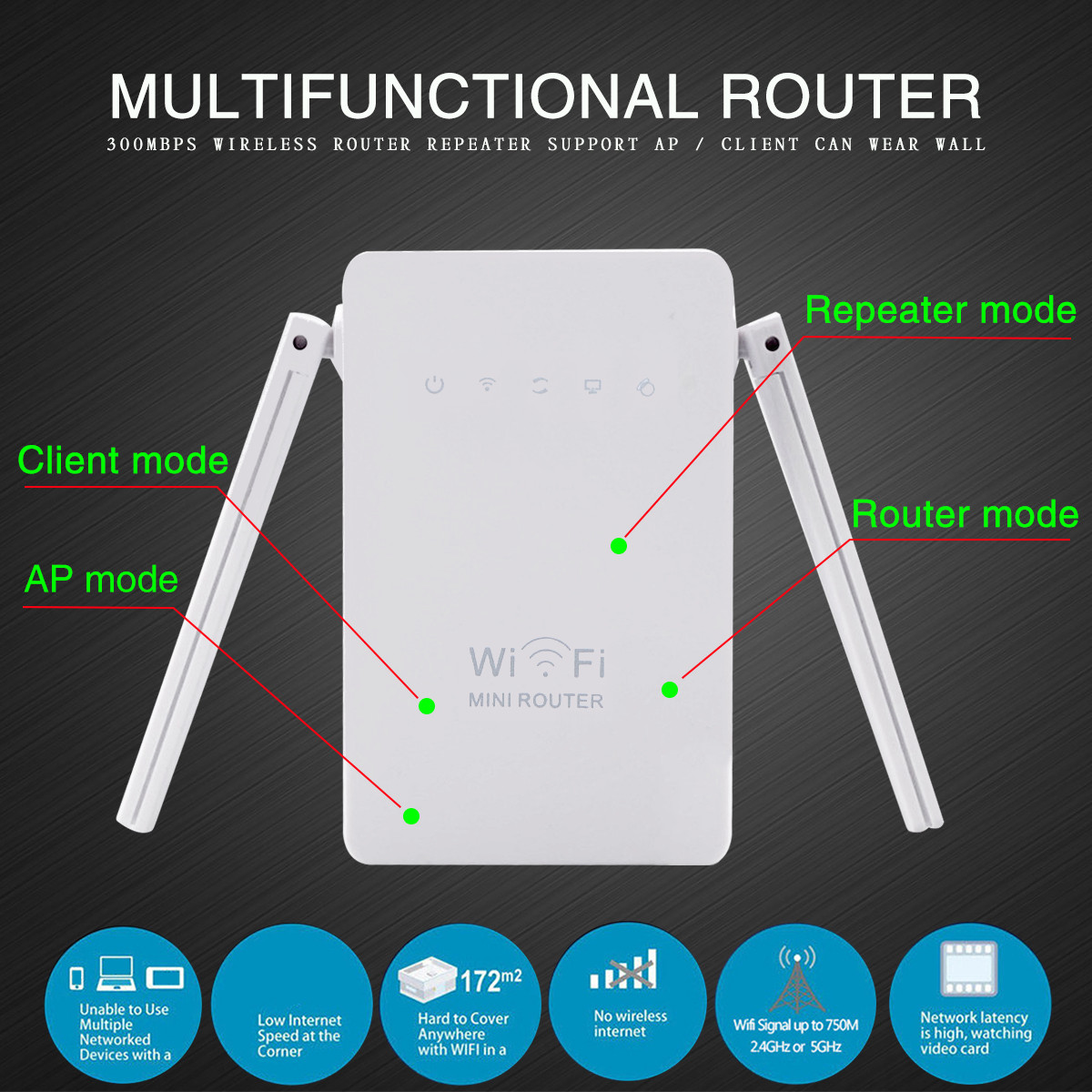 300Mbps-Wireless-Wifi-Range-Repeater-Booster-80211-Dual-Antennas-Wireless-AP-Router-with-LAN-WAN-Por-1257437-2