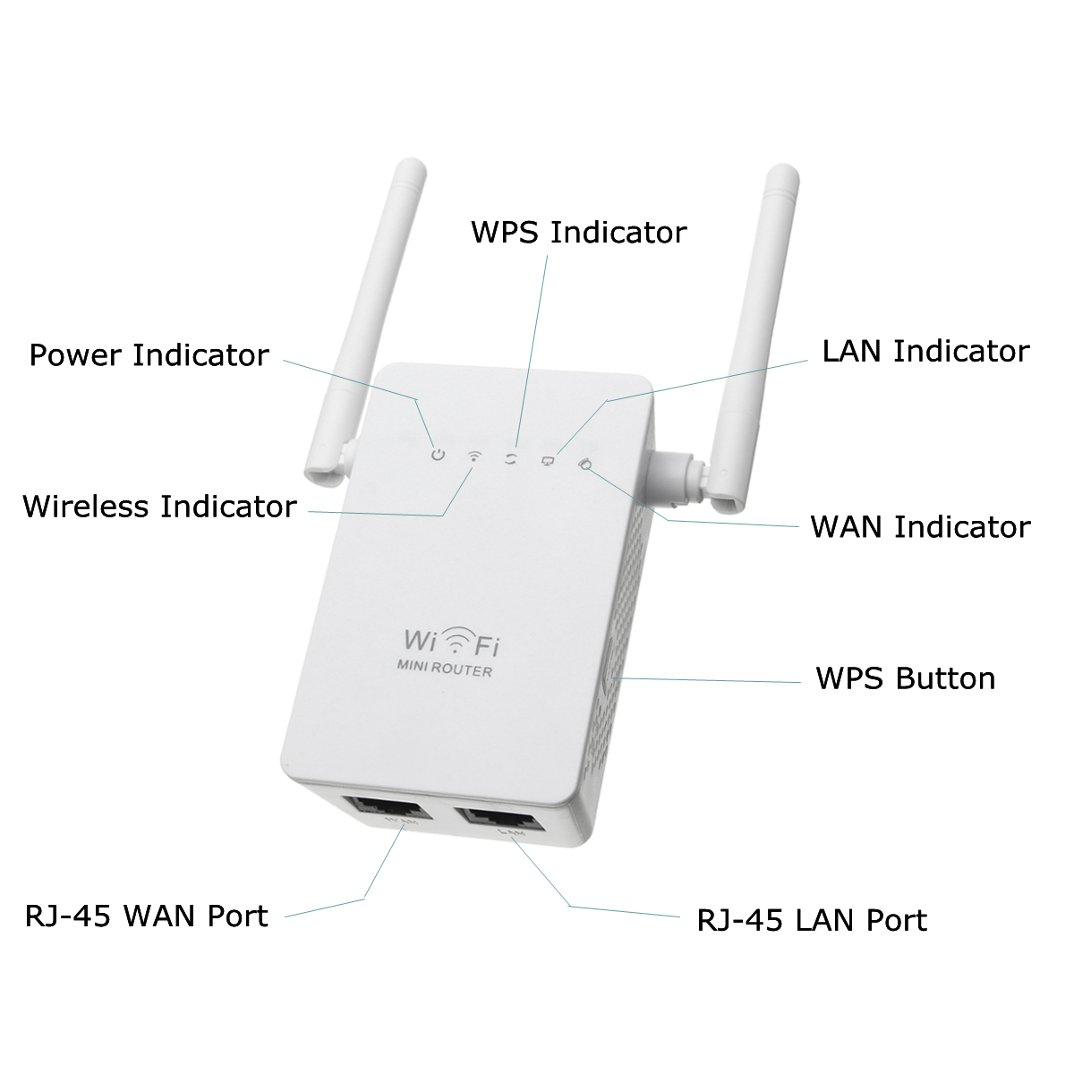 300Mbps-Wireless-Wifi-Range-Repeater-Booster-80211-Dual-Antennas-Wireless-AP-Router-with-LAN-WAN-Por-1257437-3
