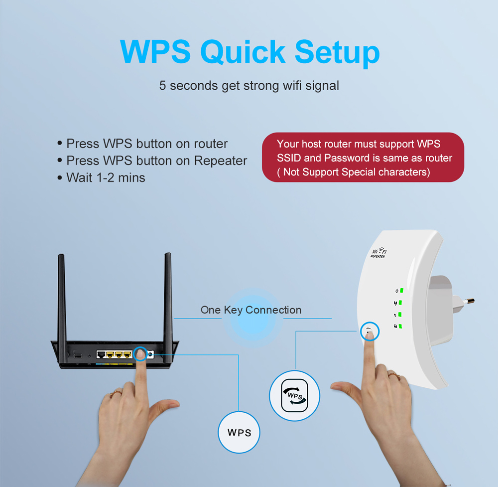 300Mbps-Wireless-Wifi-Repeater-Wifi-Signal-Amplifier-Extender-Long-Range-Repeater-Wi-fi-Booster-1953233-8