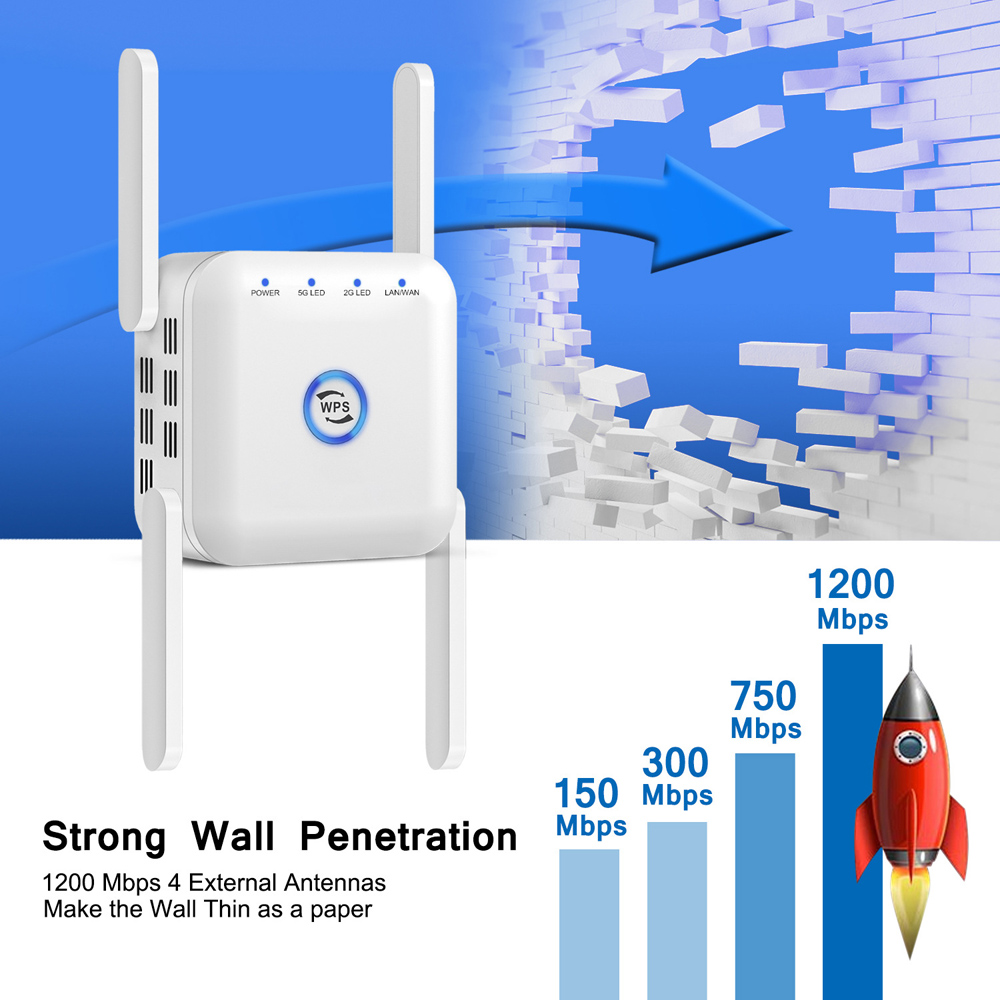 PIXLINK-1200Mbps-Wireless-Wifi-Repeater-24GHz--5GHz-Long-Range-Wi-Fi-Repeater-Router-Signal-Booster--1953227-3