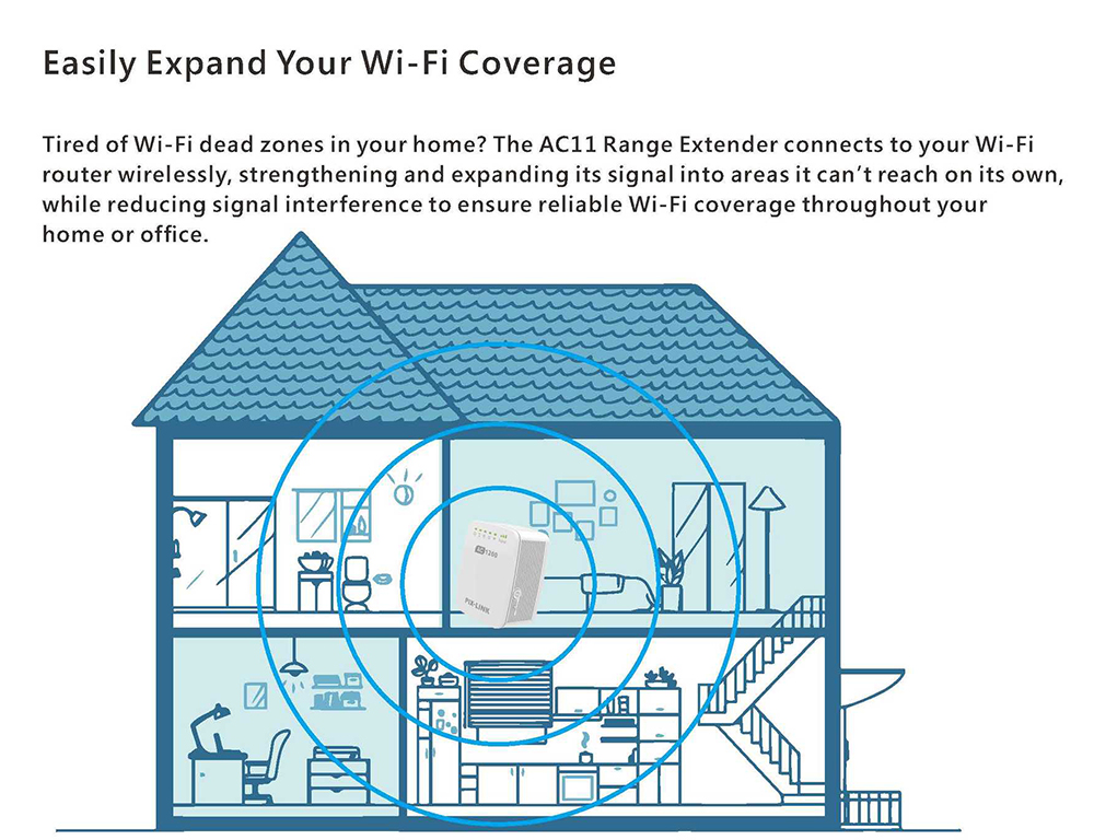 PIXLINK-LV-AC11-1200M-WiFi-Repeater-WiFi-Range-Extender-Dual-Band-5GHz-Mini-Routers-Booster-Wireless-1815399-1