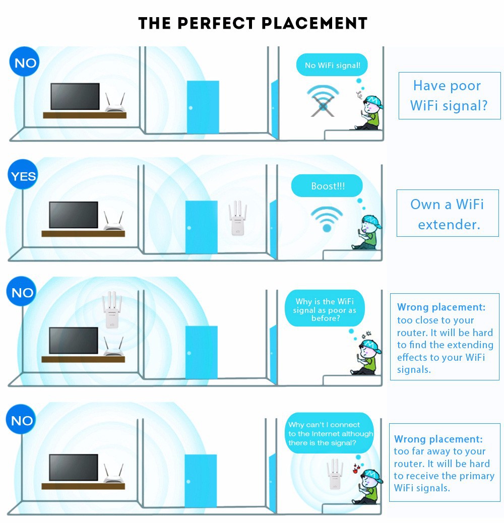 PIXLINK-Network-Repeater-Wifi-Extender-Four-Antenna-Aignal-Amplifier-300M-Router-Extender-Wifi-Repea-1961667-14