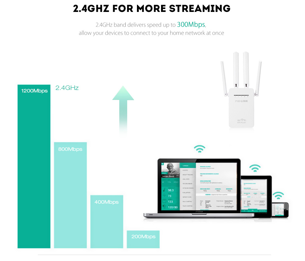 PIXLINK-Network-Repeater-Wifi-Extender-Four-Antenna-Aignal-Amplifier-300M-Router-Extender-Wifi-Repea-1961667-10