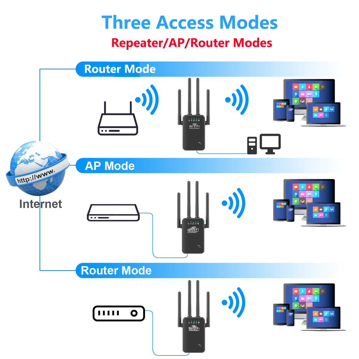 Seaidea-300M-Enhance-Wireless-Wifi-Repeater-Wifi-Signal-Amplifier-Network-Expansion-Booster-Repeater-1956002-3