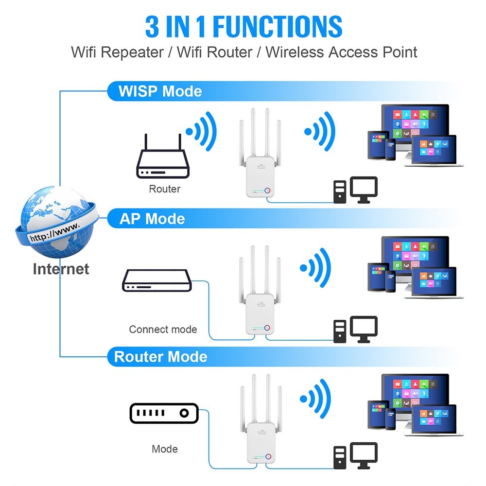 Seaidea-U7-300M-WiFi-Repeater-24G-300Mbps-Wireless-Signal-Booster-Amplifier-USEU-Plug-Support-WPS-Ro-1955593-3