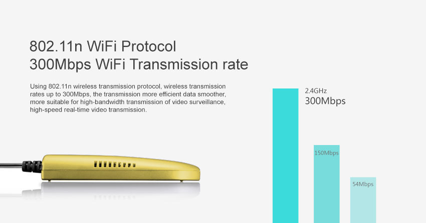 Vonets-WiFi-Repeater-WiFi-Bridge-300Mbps-CPE-Support-Up-to-500-Meters-Transmission-Vonets--VAP11G-50-1809093-2