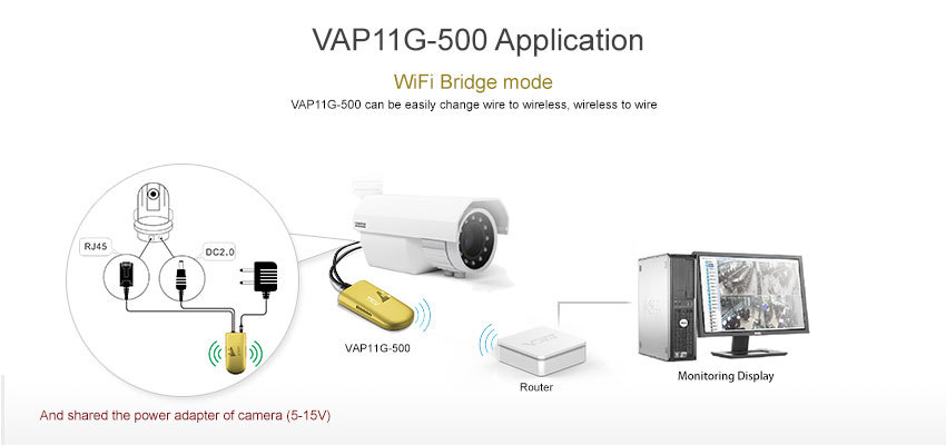 Vonets-WiFi-Repeater-WiFi-Bridge-300Mbps-CPE-Support-Up-to-500-Meters-Transmission-Vonets--VAP11G-50-1809093-8