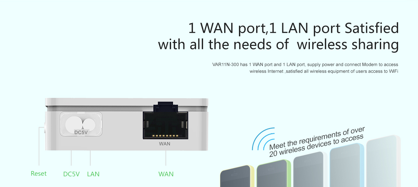 Vonets-Wireless-WiFi-Repeater-Mini-WiFi-Extender-Bridge-Router-with-1-WAN-LAN-Access-Point-AP-Vonets-1808944-7