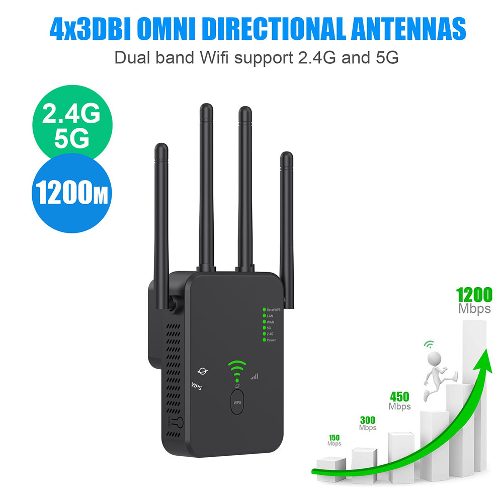 ZT-10-AC1200-WiFi-Repeater-Mini-Dual-Band-Wifi-Booster-24G5G-Wireless-RepeaterRouterAP-With-4-Extern-1967305-2