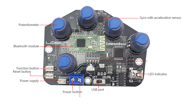 Open-Source-Somatosensory-Wearable-Robot-Gloves-1279595-2