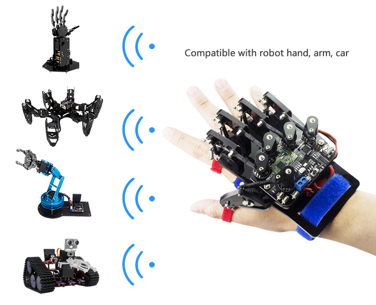 Open-Source-Somatosensory-Wearable-Robot-Gloves-1279595-3