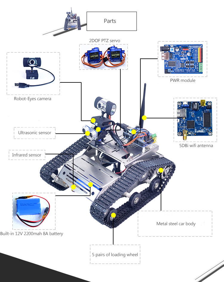 Xiao-R-DIY-WiFi-Video-Obstacle-Avoidance-Smart-Robot-Tank-Car-For-UNOR3-with-Camera-PTZ-1274410-3