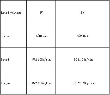 DC-3V-6V-DC-1120-Gear-Motor-TT-Motor-for--Smart-Car-Robot-DIY-1260117-1