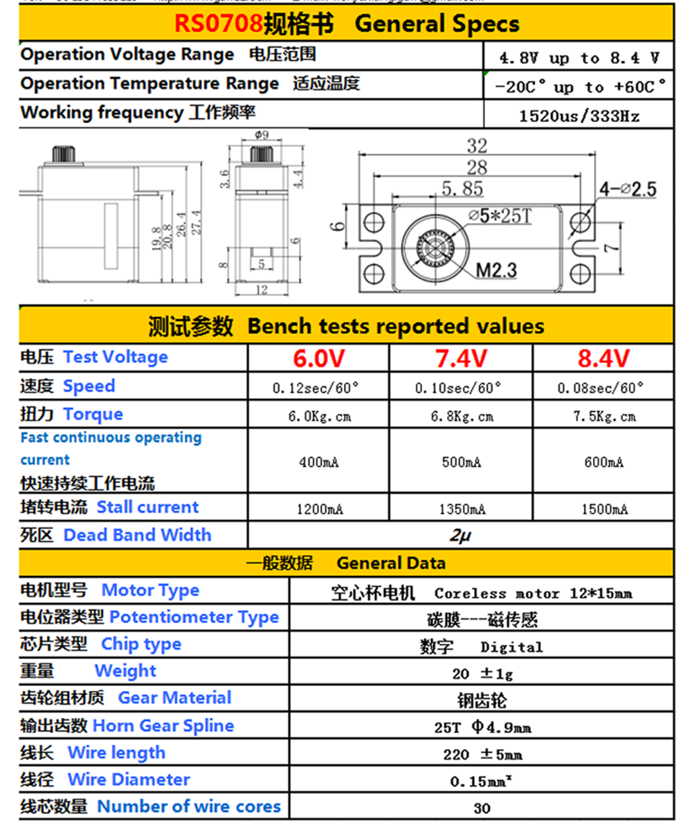 GDW-RS0708-Coreless-Metal-Gear-Digital-Servo-180270350360-Degree-For-RC-Robot-1653154-1