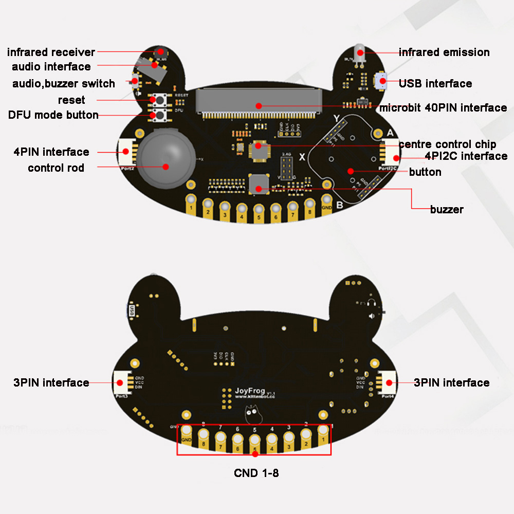Kittenbot-Control-Stick-IR-Remote-Controller-Compatible-Microbit-Scratch-132030-Kittenblock-1561657-4