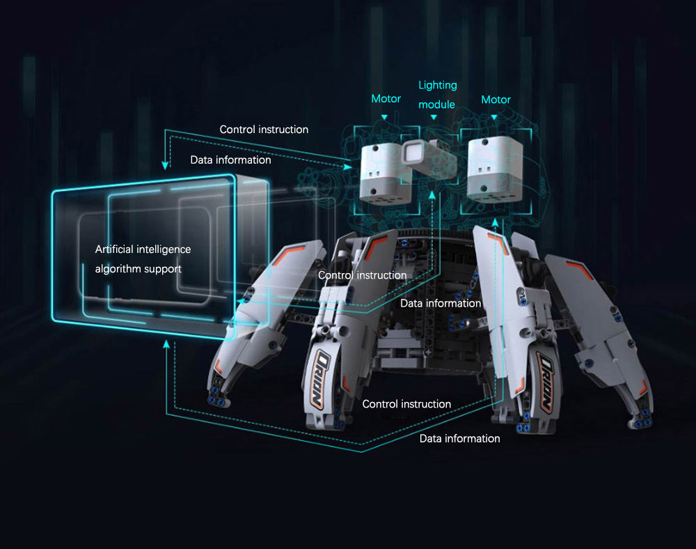 Jupiter-Smart-Building-Blocks-Set-Dawn-Orion-Hexapod-Titan-Bluetooth-50-APP-Control-Children-Educati-1778121-6