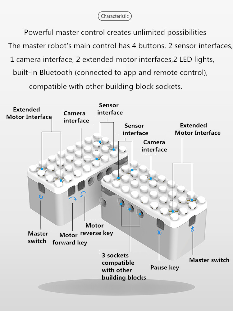 XIAO-R-Robot-Master-DIY-Programmable-RC-Robot-Kit-APPStick-Control-STEAM-Educational-Kit-1736239-9